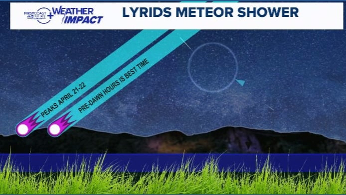 Where to watch for the Lyrid Meteor Shower around the First Coast