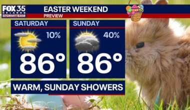 Orlando weather: Dry Easter morning before storms develop in the afternoon