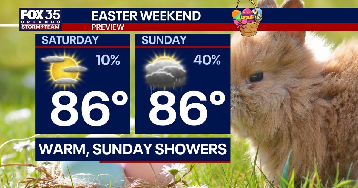 Orlando weather: Dry Easter morning before storms develop in the afternoon