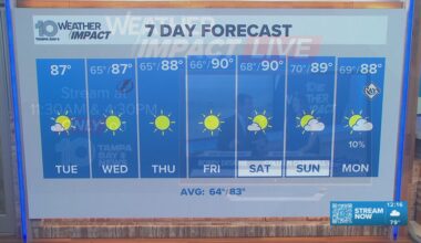 10 Tampa Bay Weather | Tuesday afternoon, April 14