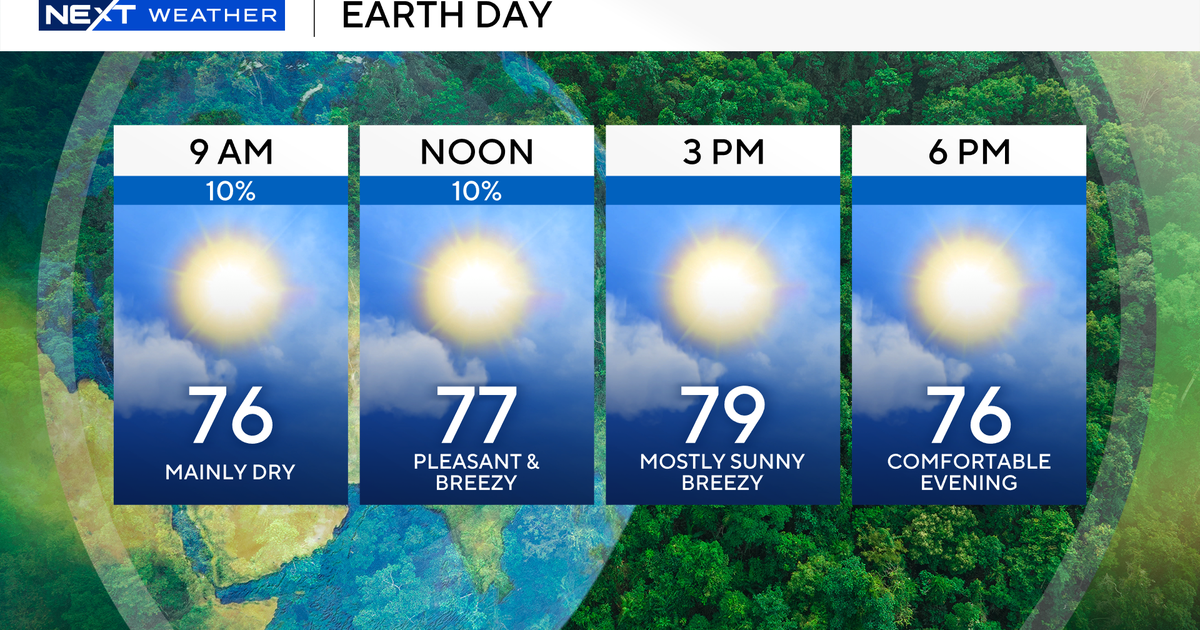 earth-day-forecast.png