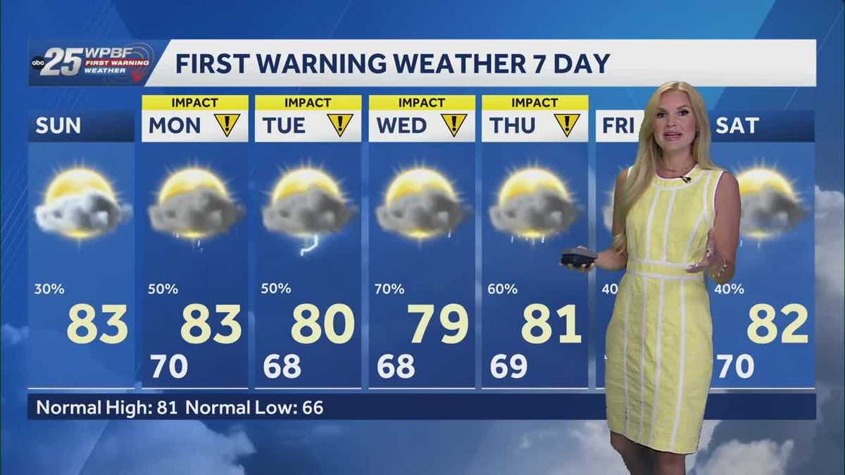 Rainy Days Ahead in South Florida