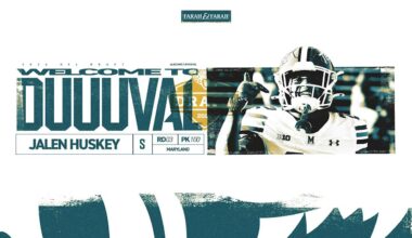 Jacksonville Jaguars logo