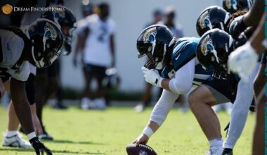 Jaguars' 2026 Offseason Workout Dates Revealed