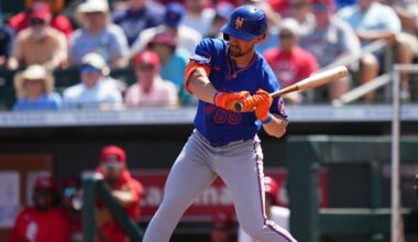 Mets Daily Prospect Report, 4/6/26: Okay, Cluff guy