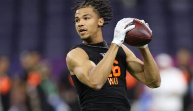 Jaguars Reacts Survey: Should Jacksonville Draft a Receiver Early?