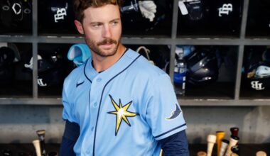 Tampa Bay Rays 2026 Minor League Roundup: Week 3