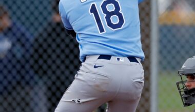 Tampa Bay Rays 2026 Minor League Roundup: Week 2