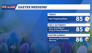 Toasty temps, showers expected for Easter in Central Florida