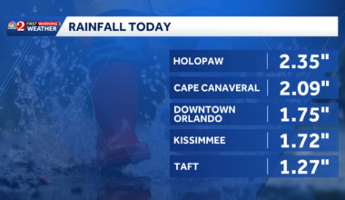 Central Florida drenched by downpours