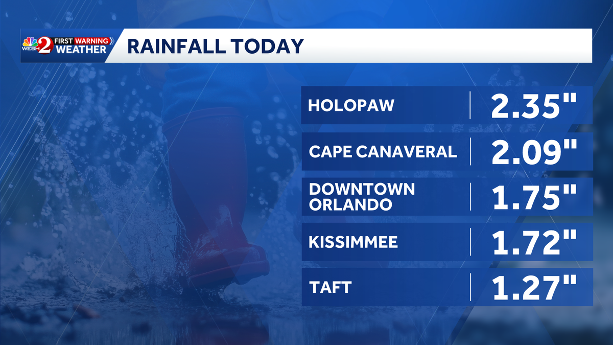 Central Florida drenched by downpours