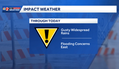 Rain, strong winds continue Wednesday in Central Florida