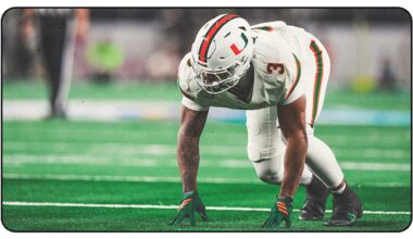 Los Angeles Chargers logo