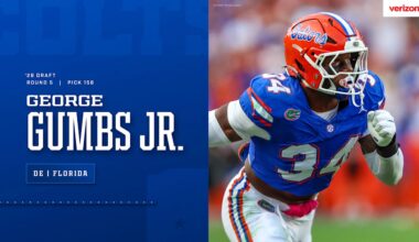 Indianapolis Colts logo