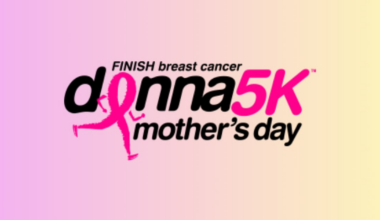 DONNA Foundation to host Mother’s Day 5K in Jacksonville – Action News Jax