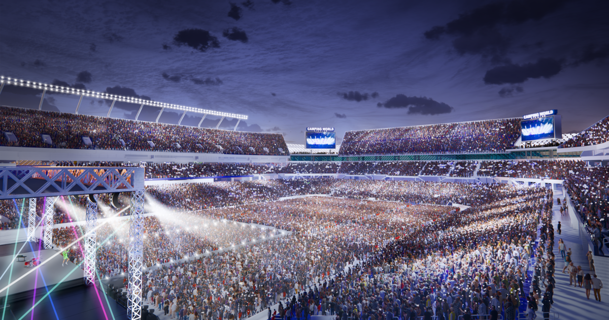 Rolling Loud Orlando 2026: Security, Crowds & Travel