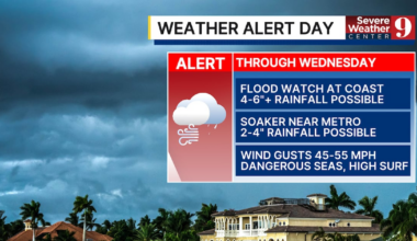 Storms to slam Central Florida with flooding, wind advisories in place