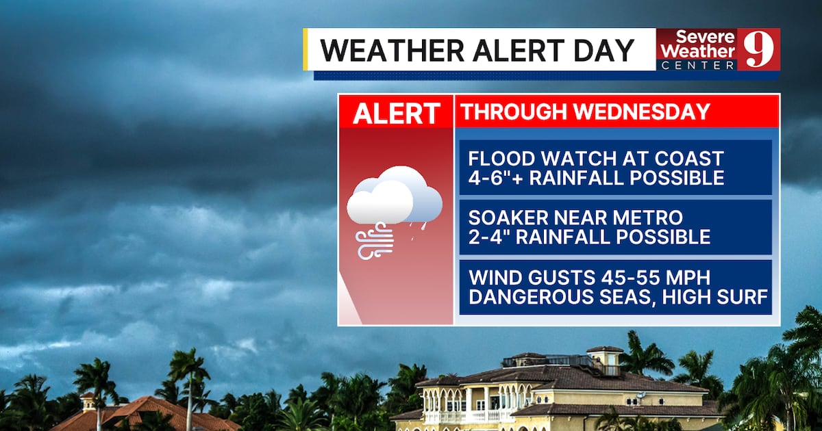 Storms to slam Central Florida with flooding, wind advisories in place