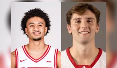 Dayton, Miami guards to play in NABC All-Star Game – WHIO TV 7 and WHIO Radio