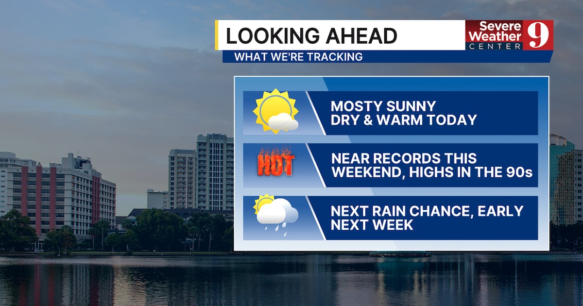 Central Florida Forecast: Mostly sunny, dry and warm