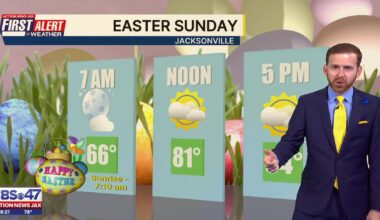Unseasonably warm with Easter in view – Action News Jax