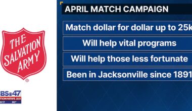 Double the impact for Northeast Florida – Action News Jax