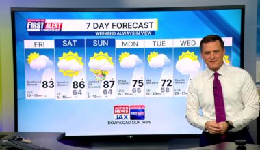 A few inland showers/storms, warm Easter weekend – Action News Jax