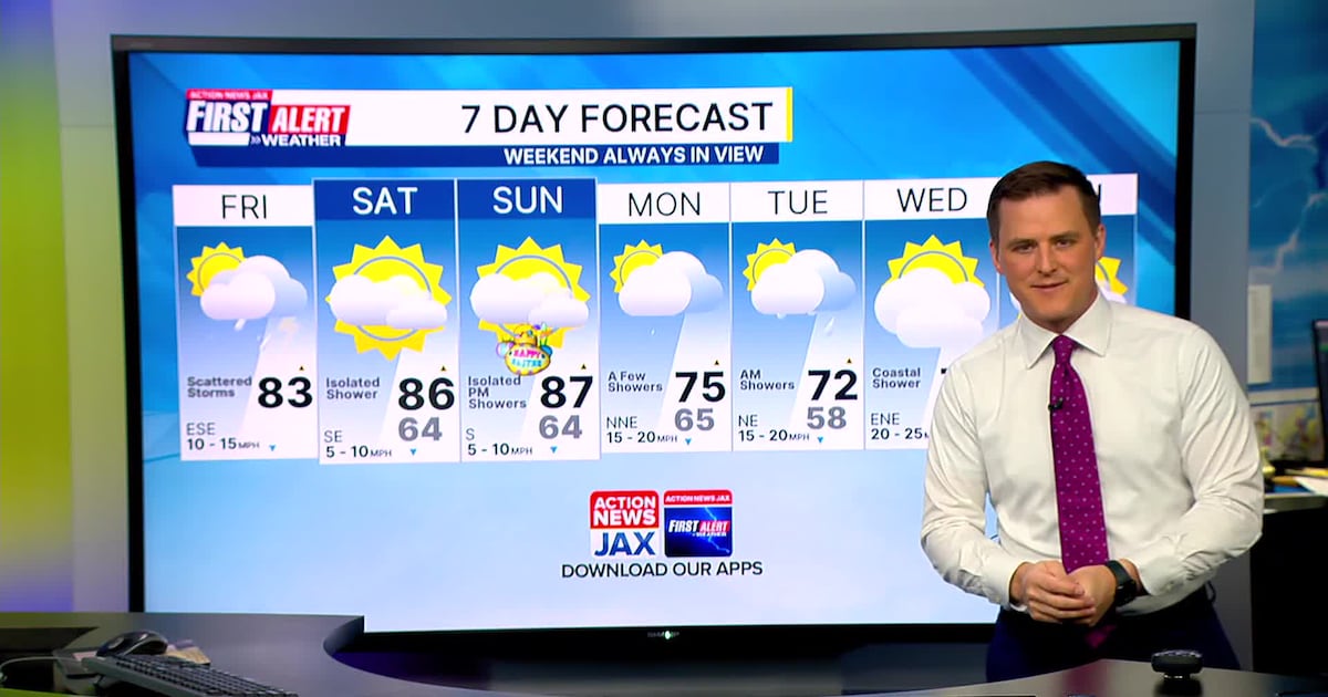 A few inland showers/storms, warm Easter weekend – Action News Jax