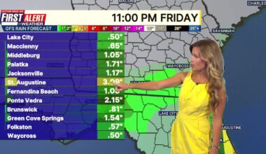 Cooler temperatures and beneficial rain on the way next week – Action News Jax