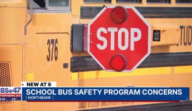Duval County Schools stand by bus camera rollout despite complaints elsewhere – 104.5 WOKV