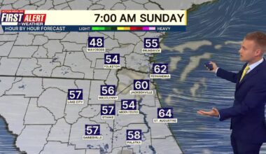 Beautiful weekend ahead – Action News Jax