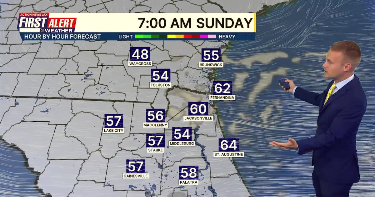 Beautiful weekend ahead – Action News Jax