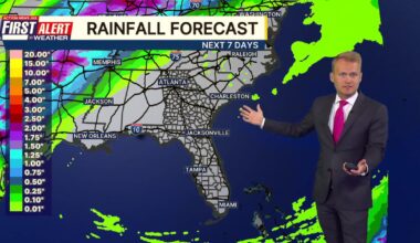 Warming trend with dry days – Action News Jax