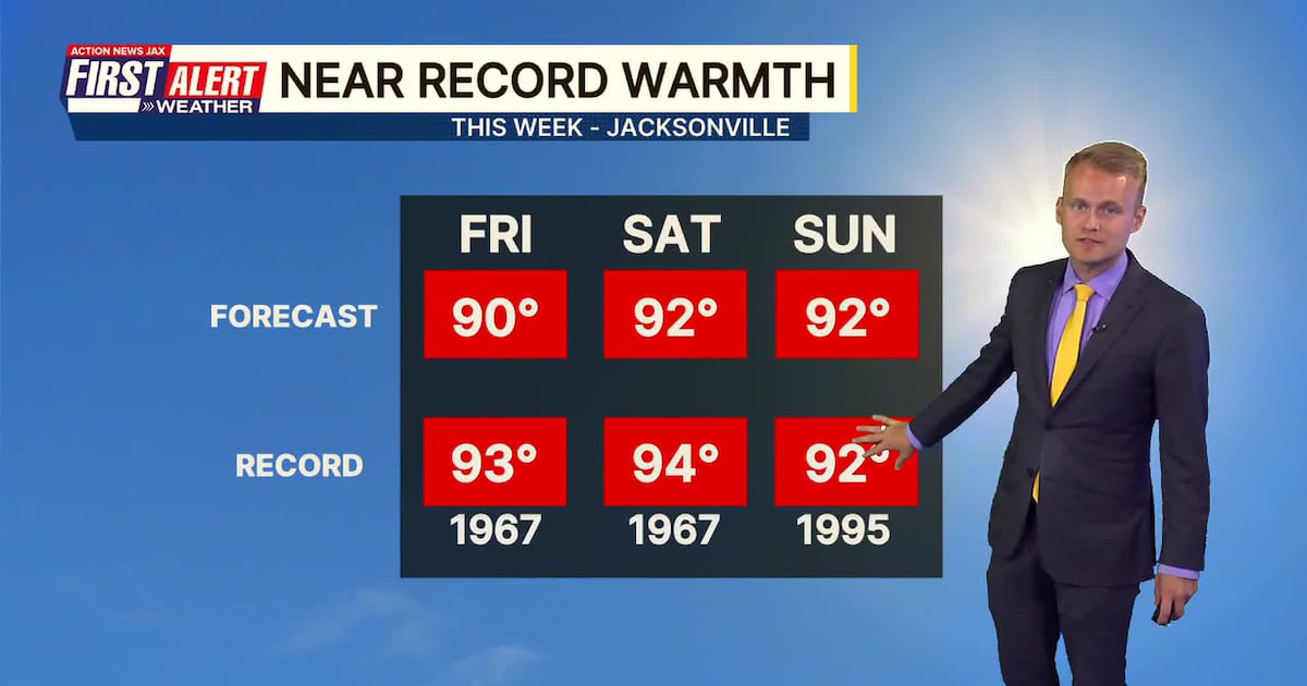 Dry week ahead and increasingly hot for the Jacksonville area – Action News Jax