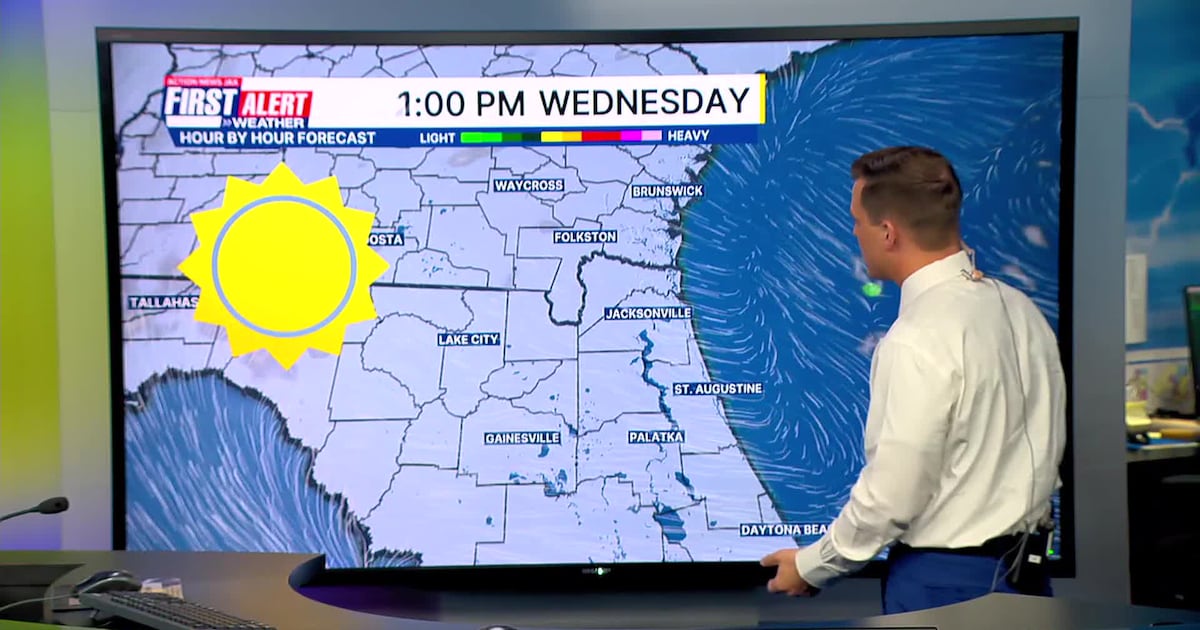 Warm afternoons continue – Action News Jax