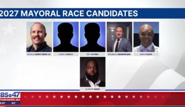 Here are the other Jacksonville mayoral candidates after Deegan announces reelection bid – Action News Jax