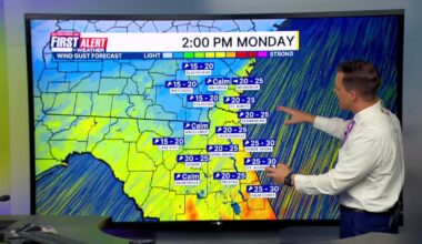 Breezy and cooler, very high wildfire risk