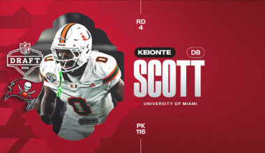 Tampa Bay Buccaneers logo