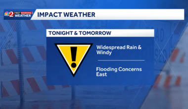 Flood threat rises as heavy rain continues across Central Florida