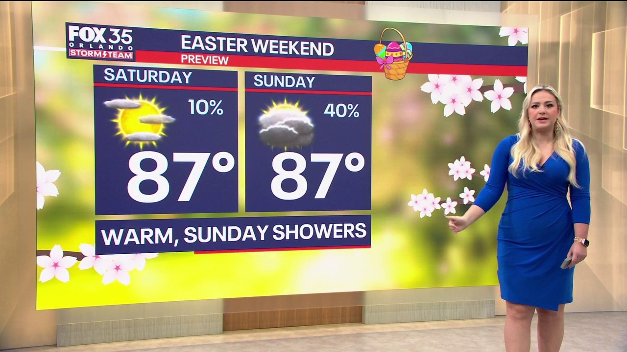 Orlando AM Weather Forecast: Possible showers through Easter weekend