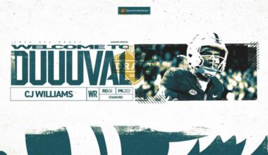 Jacksonville Jaguars logo