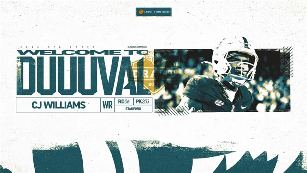 Jacksonville Jaguars logo