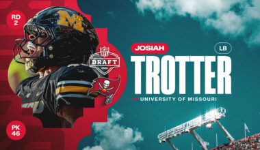 Tampa Bay Buccaneers logo