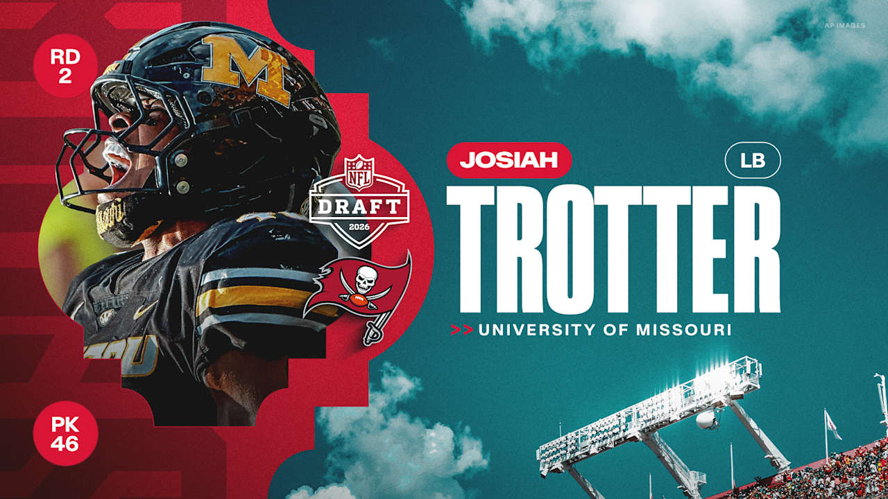 Tampa Bay Buccaneers logo