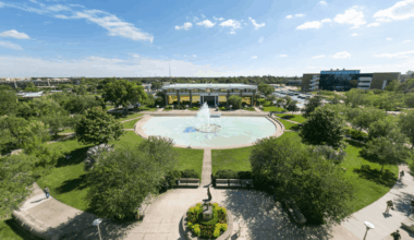 UCF University of Central Florida