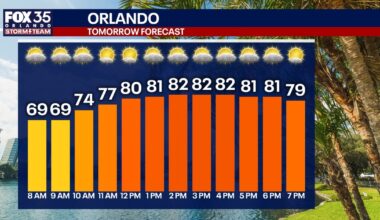 Stroms chances increase to round out weekend
