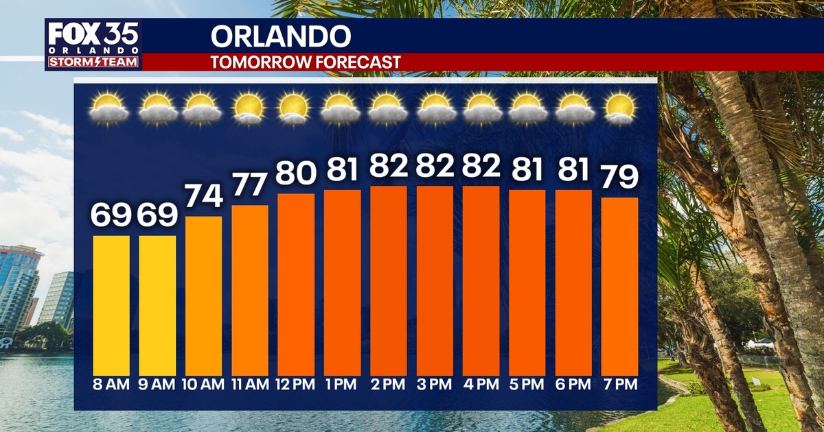 Stroms chances increase to round out weekend