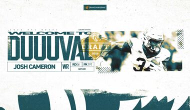 Jacksonville Jaguars logo