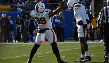 Transfers add depth to Miami's defensive tackle group