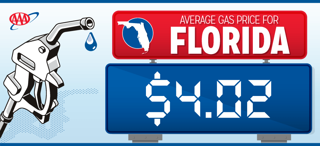 Florida gas prices ease after spike, but still volatile – Orlando Sentinel